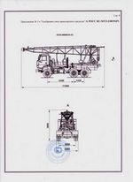 Одобрение типа транспортного средства